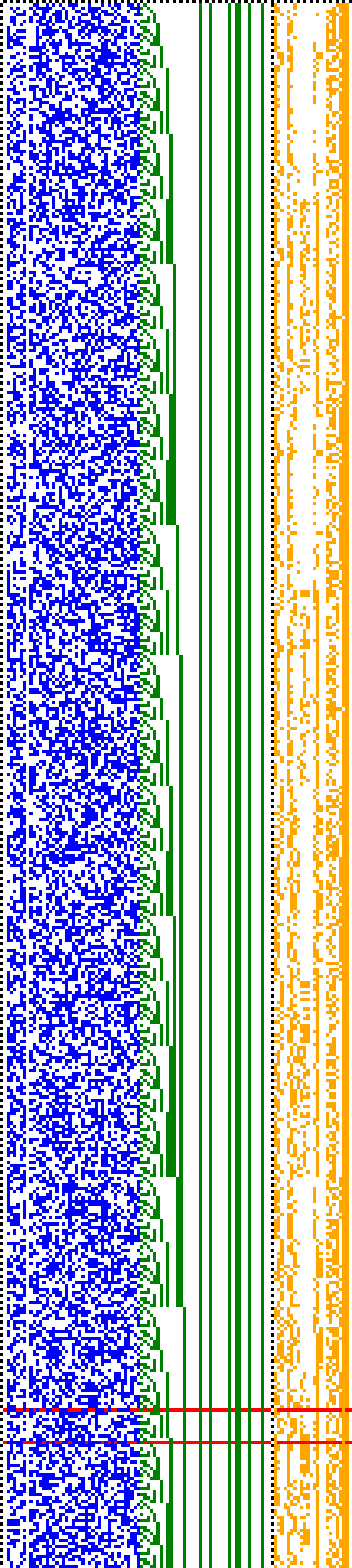 Bild: Logdateigrafik