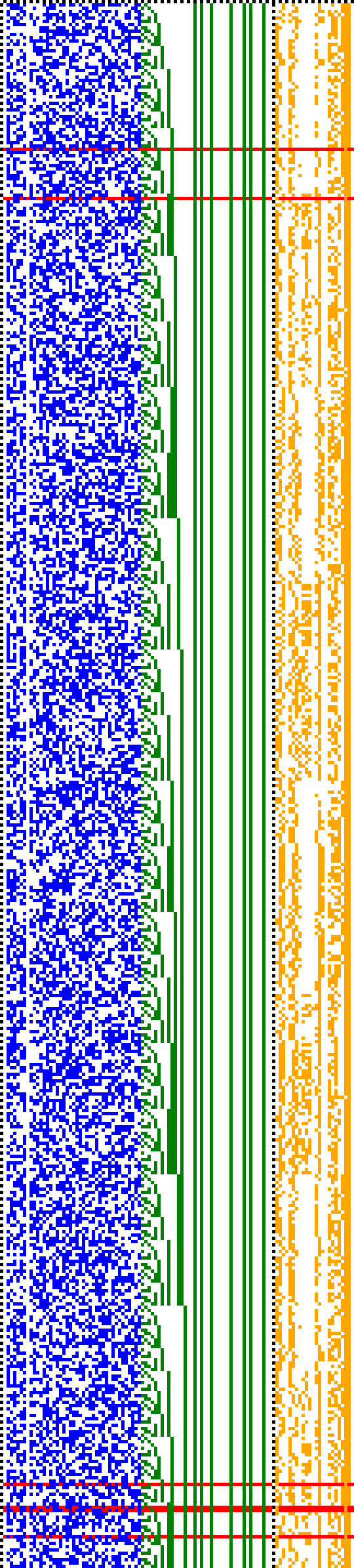 Bild: Logdateigrafik
