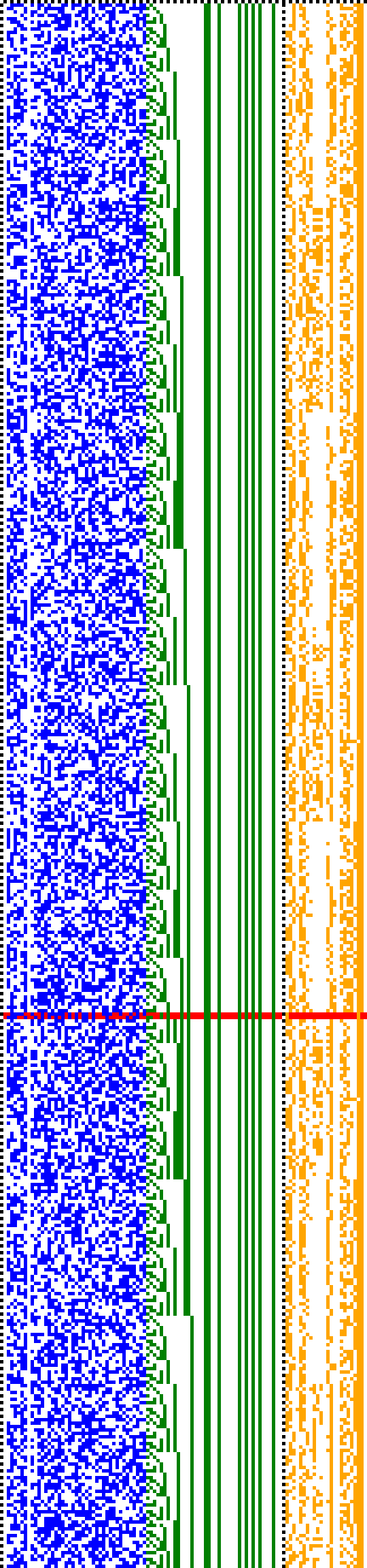 Bild: Logdateigrafik