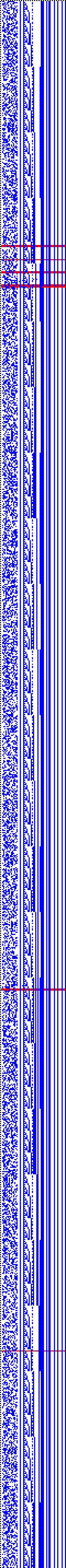 Bild: Logdateigrafik