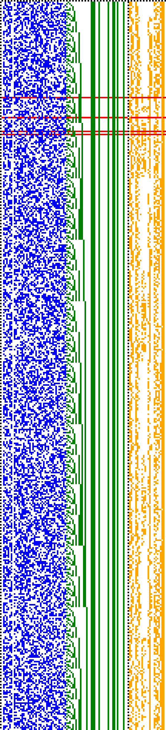 Bild: Logdateigrafik