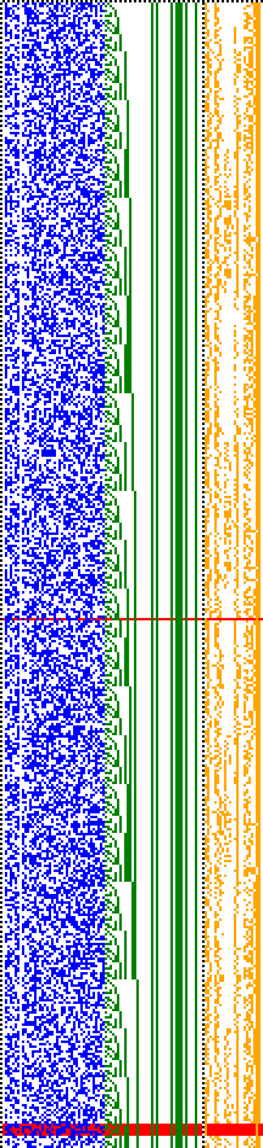 Bild: Logdateigrafik