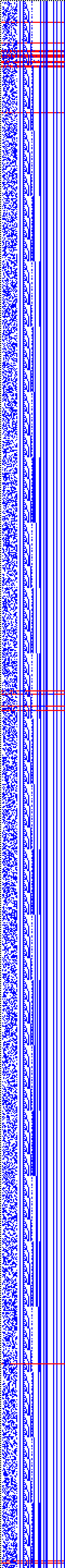 Bild: Logdateigrafik