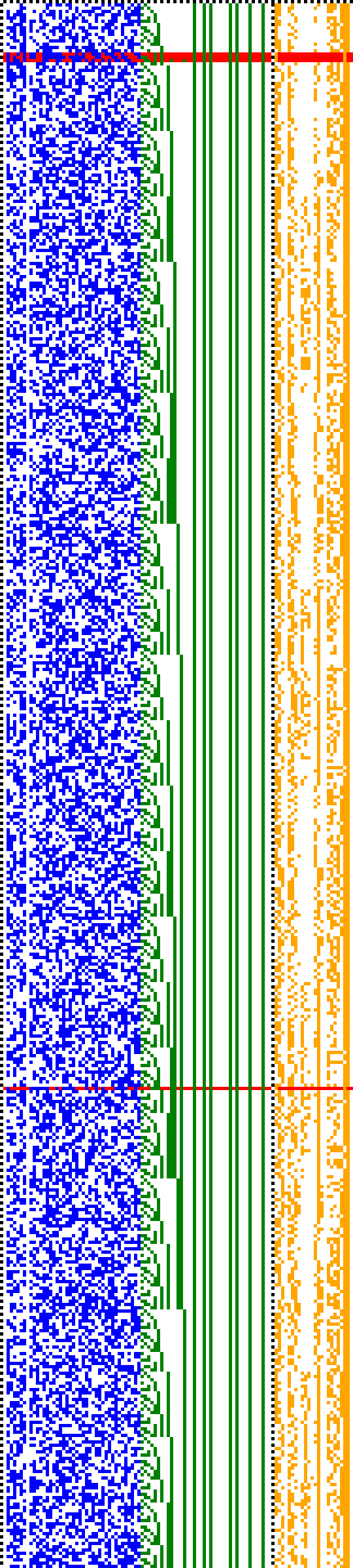 Bild: Logdateigrafik