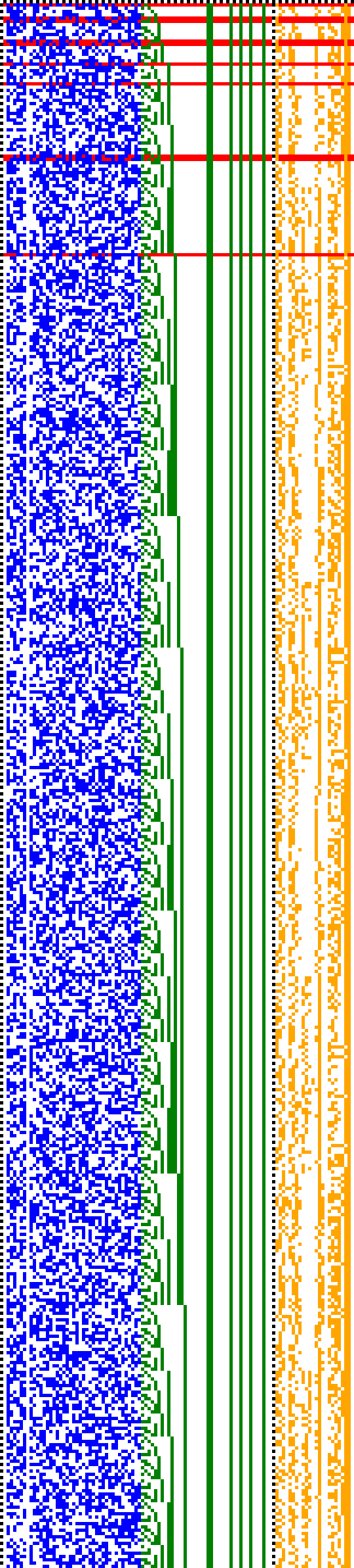 Bild: Logdateigrafik