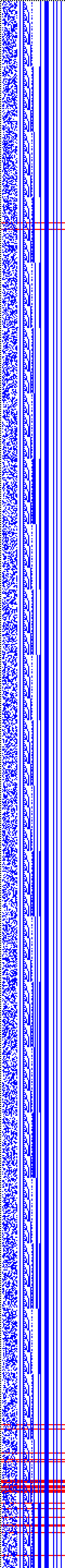 Bild: Logdateigrafik
