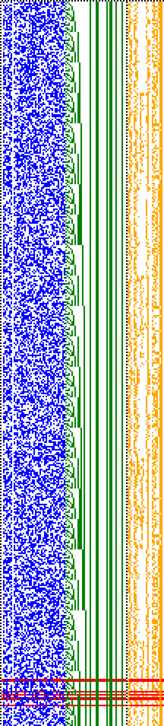 Bild: Logdateigrafik