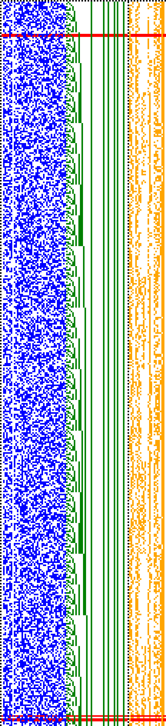 Bild: Logdateigrafik