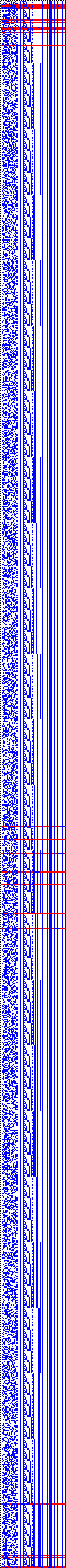 Bild: Logdateigrafik