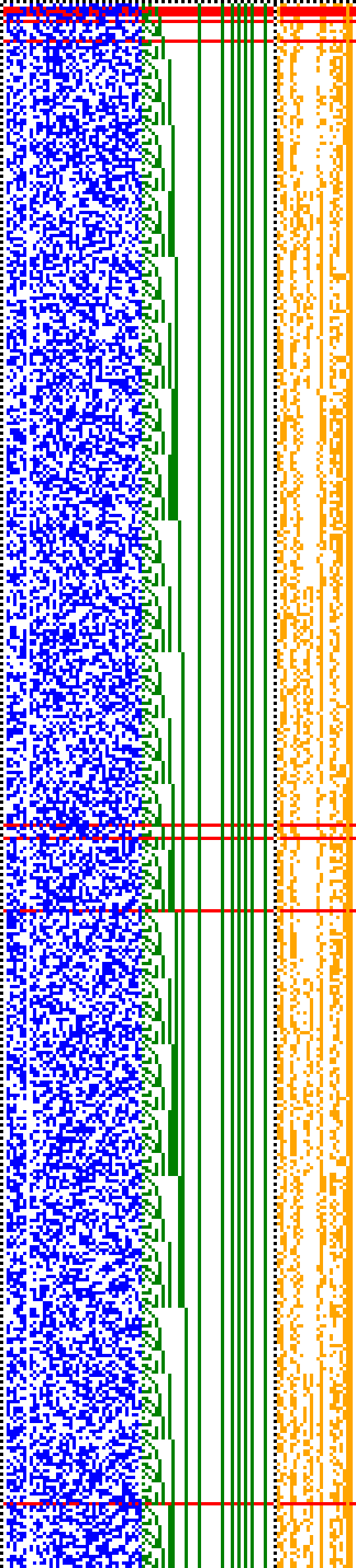 Bild: Logdateigrafik