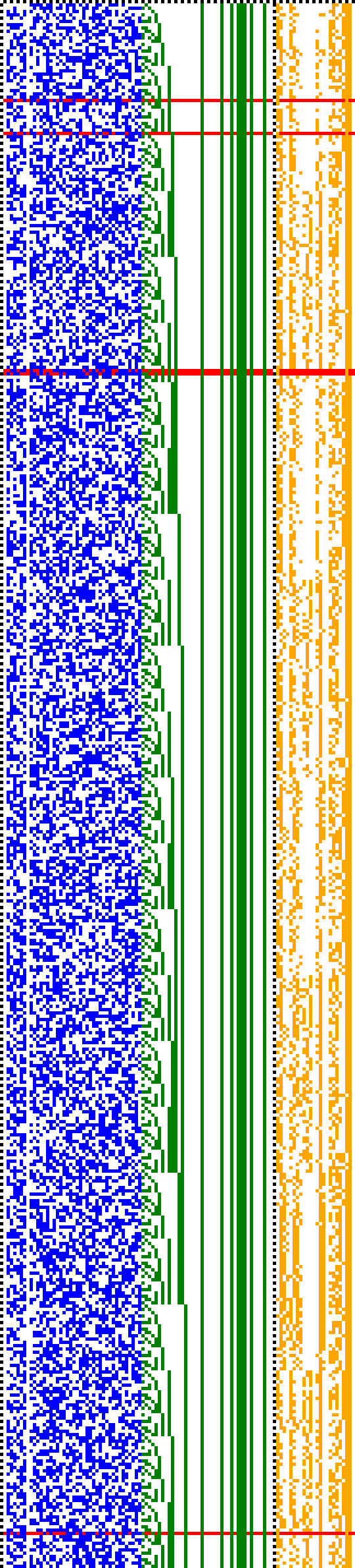 Bild: Logdateigrafik