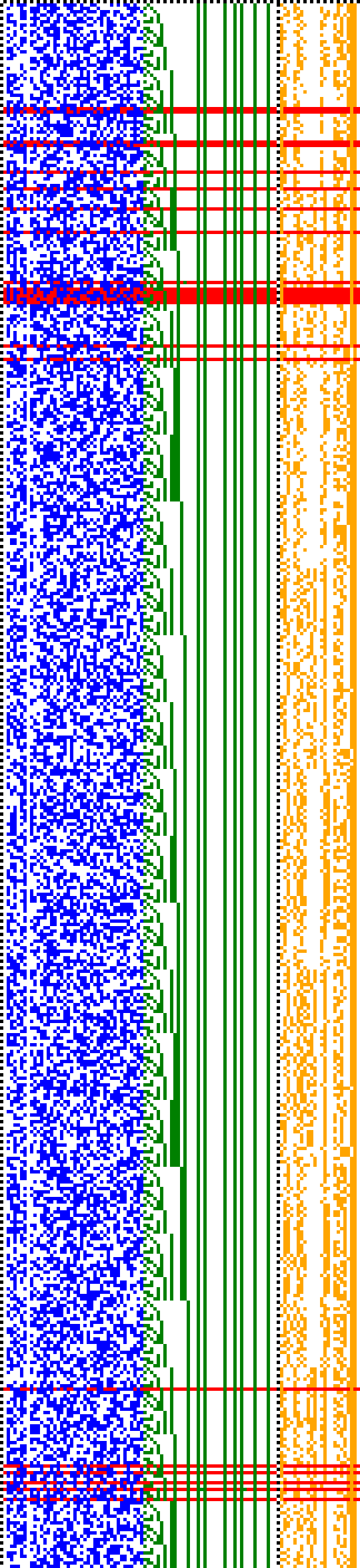 Bild: Logdateigrafik