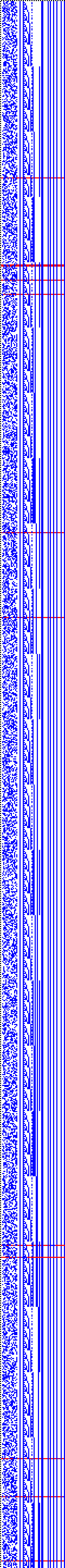 Bild: Logdateigrafik