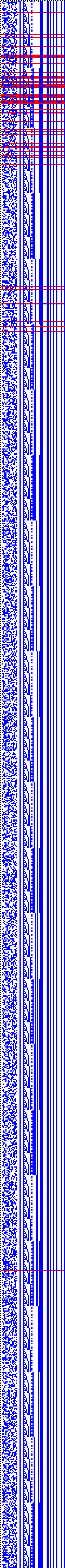 Bild: Logdateigrafik
