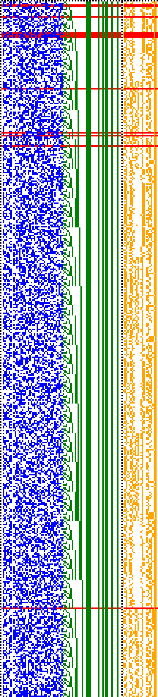 Bild: Logdateigrafik