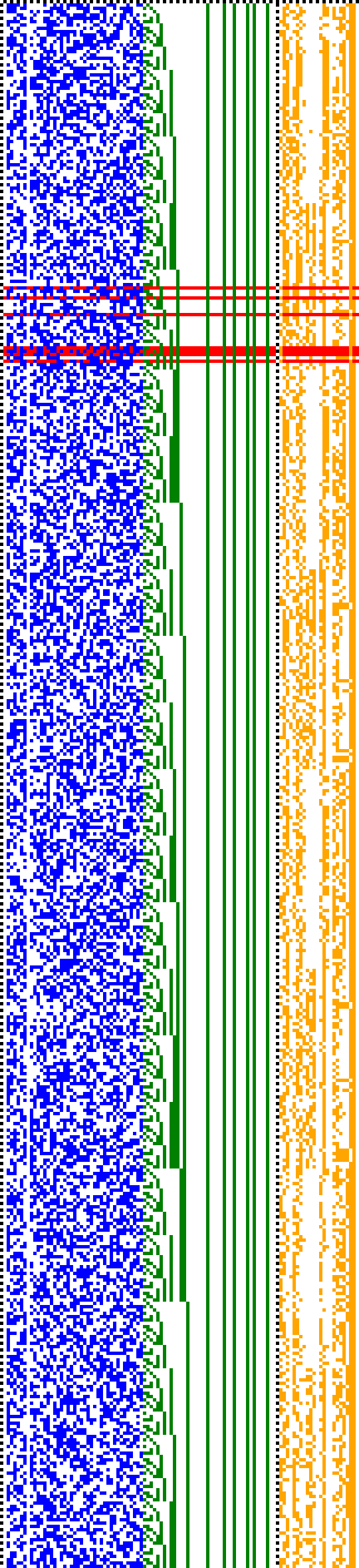 Bild: Logdateigrafik