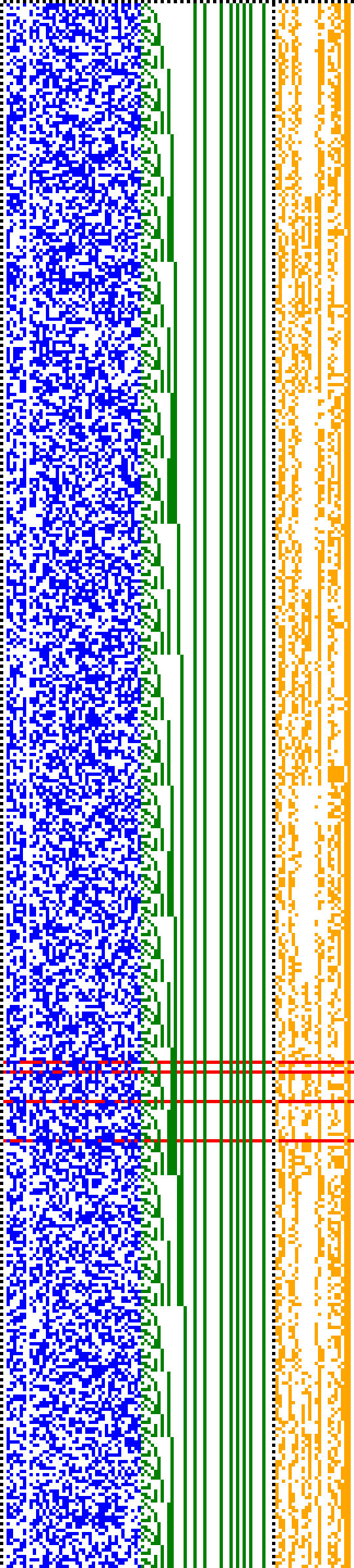 Bild: Logdateigrafik