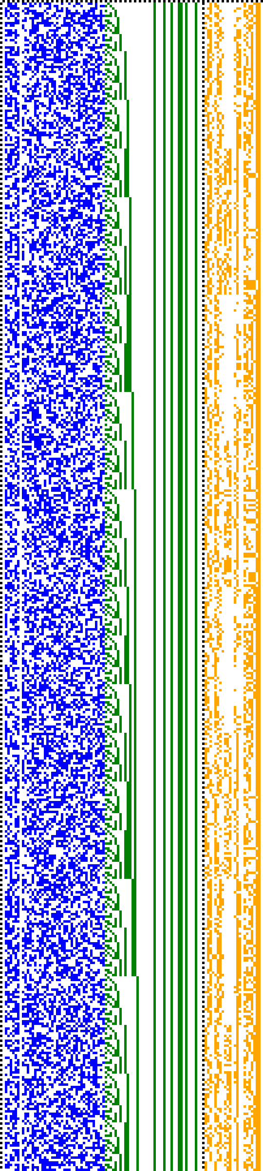 Bild: Logdateigrafik