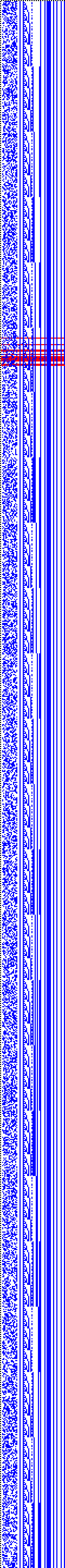 Bild: Logdateigrafik
