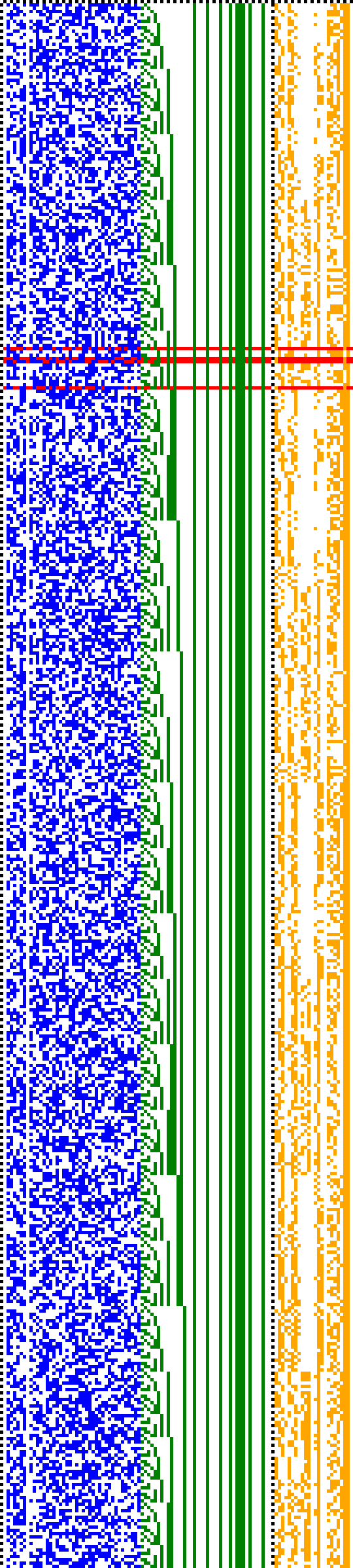 Bild: Logdateigrafik