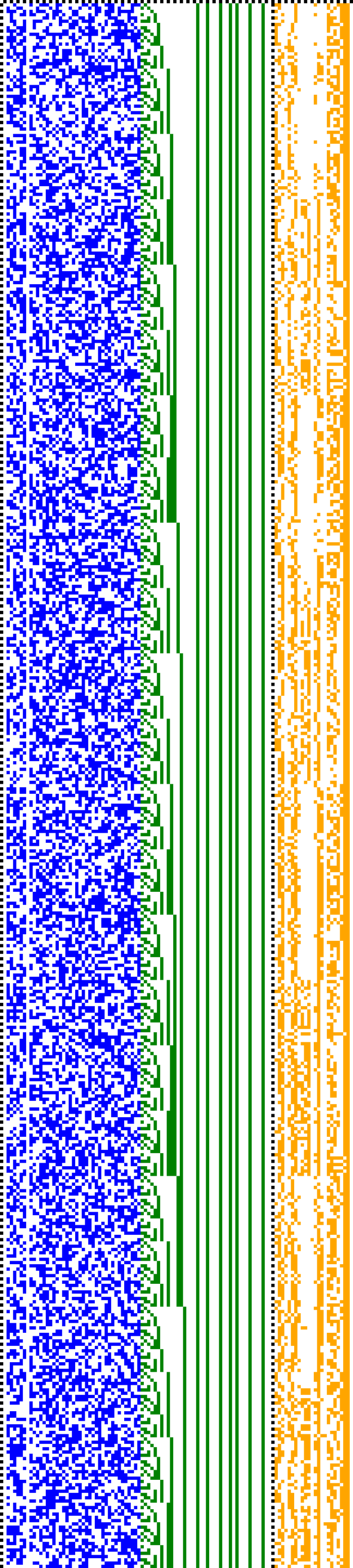 Bild: Logdateigrafik