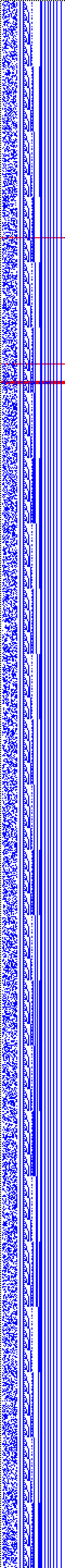 Bild: Logdateigrafik