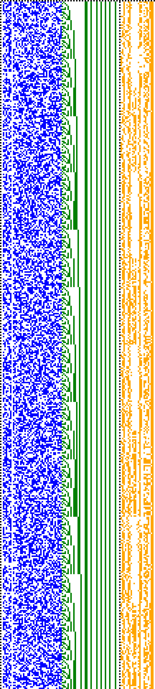 Bild: Logdateigrafik