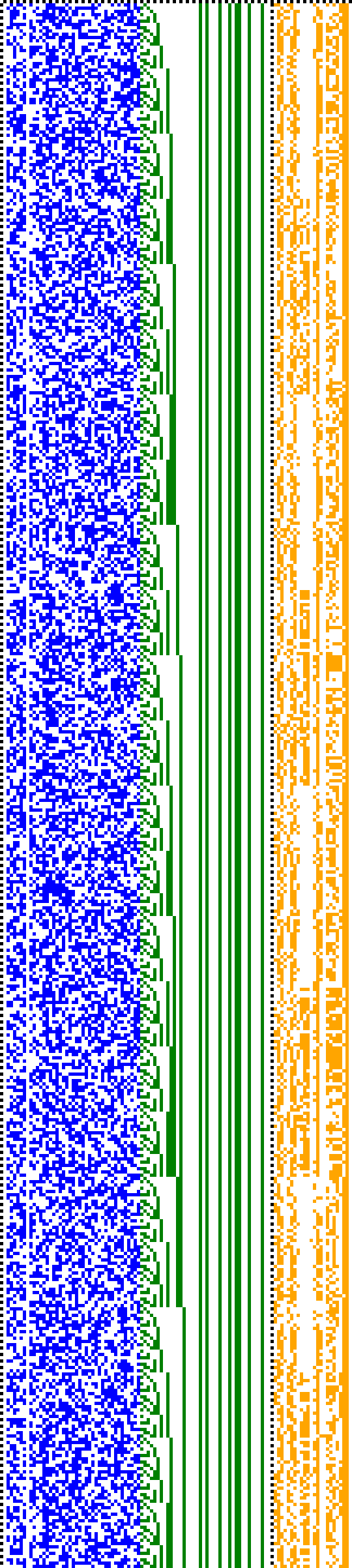 Bild: Logdateigrafik