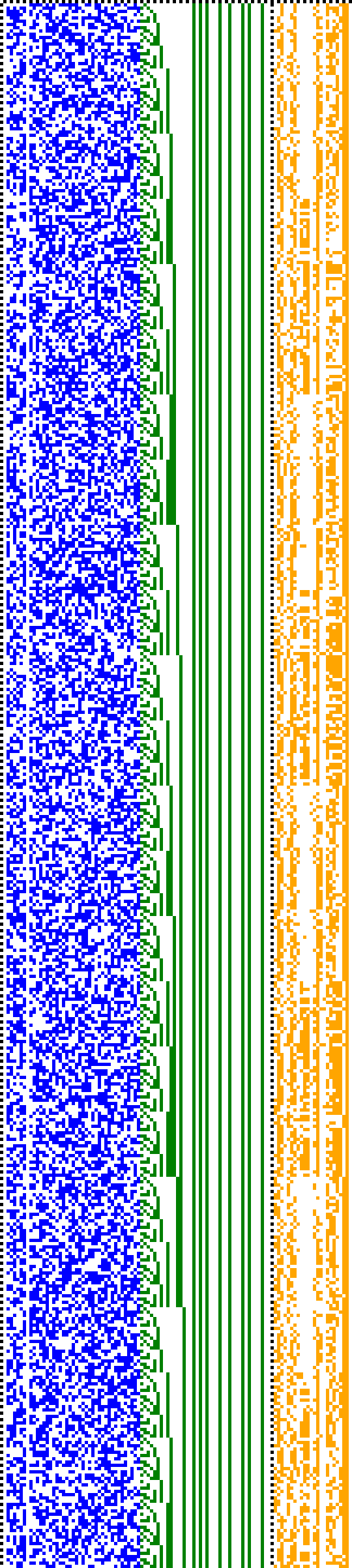 Bild: Logdateigrafik