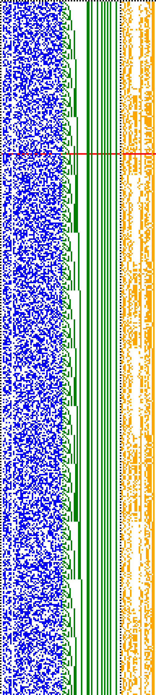 Bild: Logdateigrafik