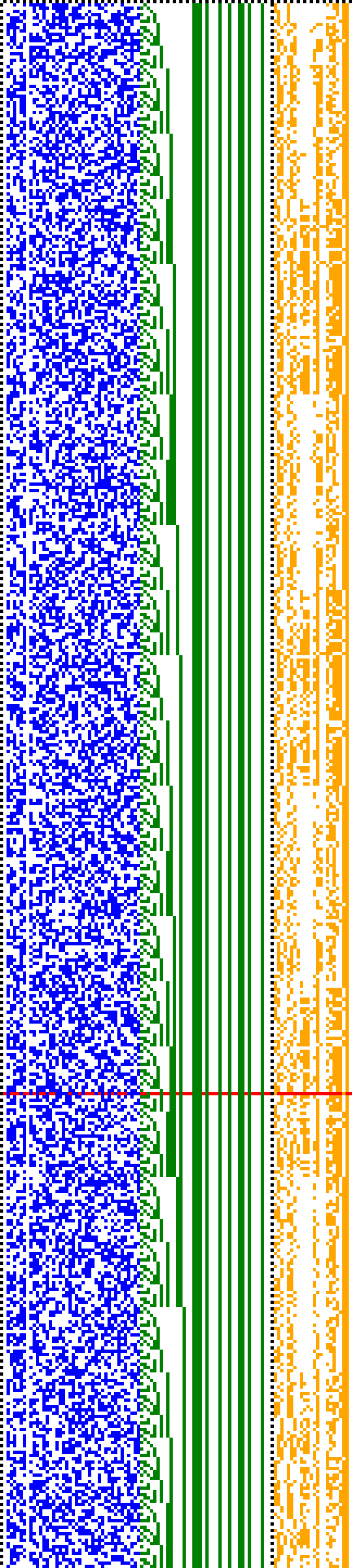 Bild: Logdateigrafik