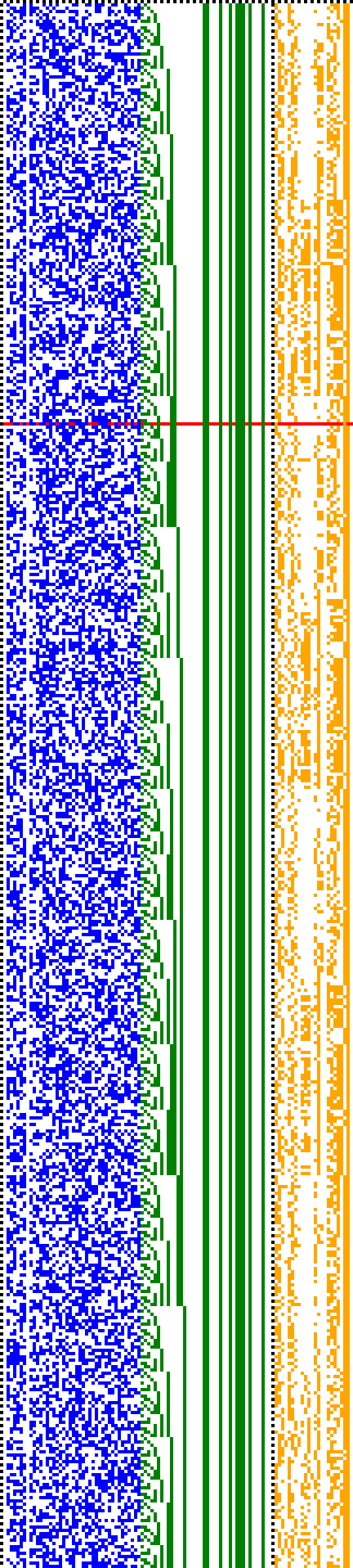 Bild: Logdateigrafik