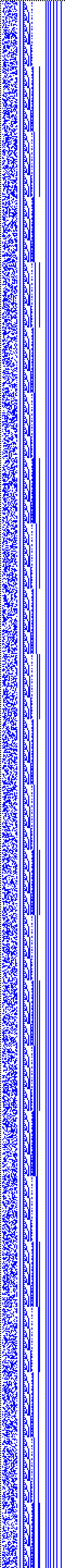Bild: Logdateigrafik