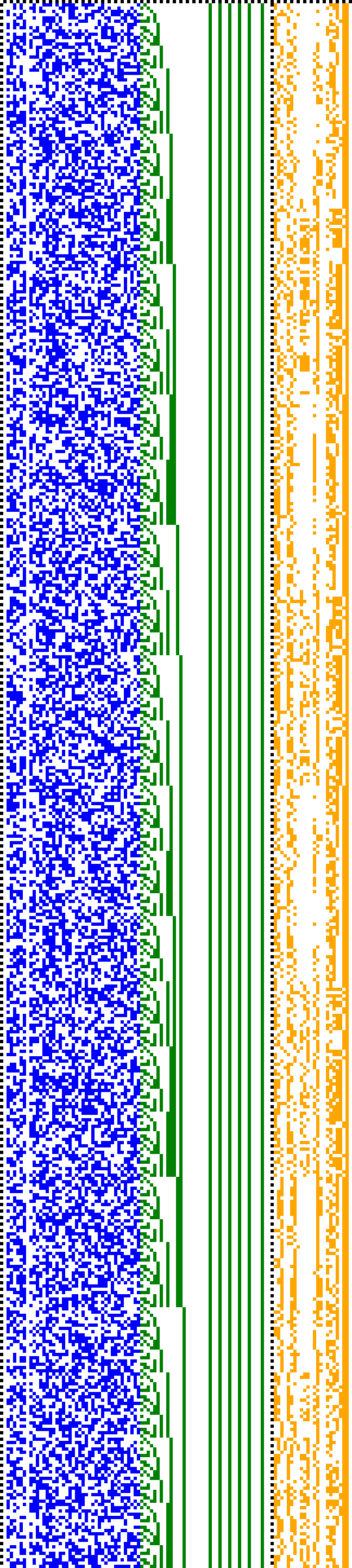 Bild: Logdateigrafik