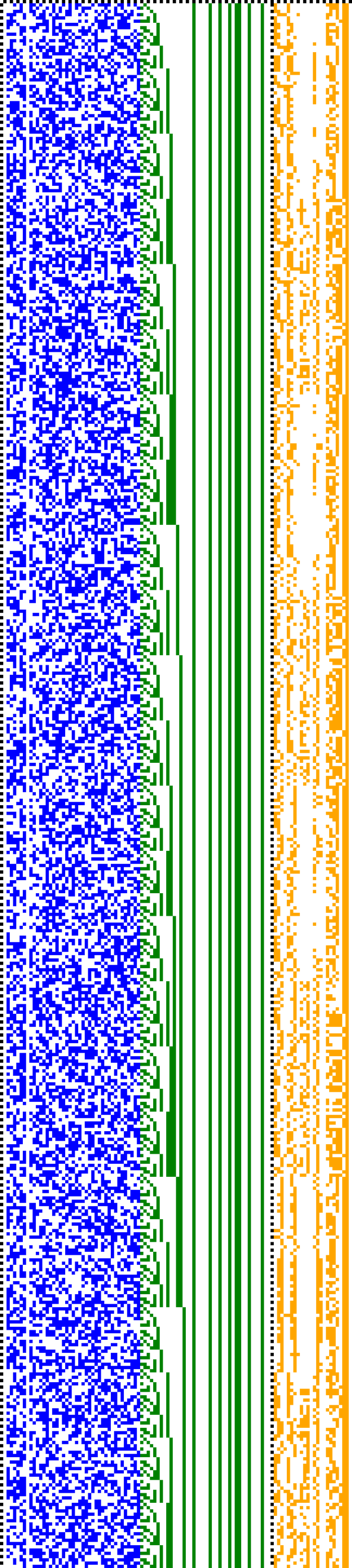 Bild: Logdateigrafik