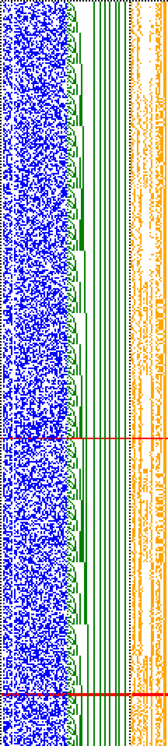 Bild: Logdateigrafik