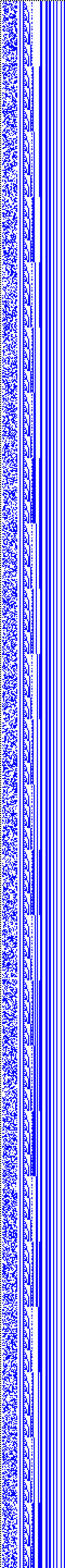 Bild: Logdateigrafik