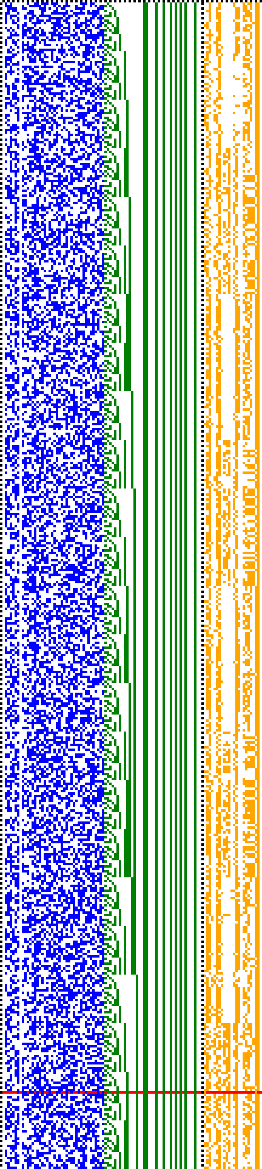 Bild: Logdateigrafik