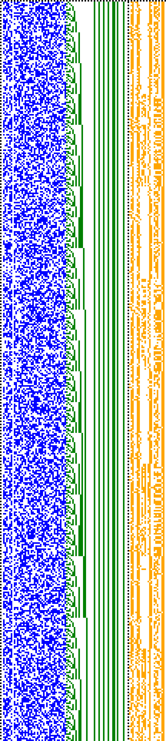 Bild: Logdateigrafik