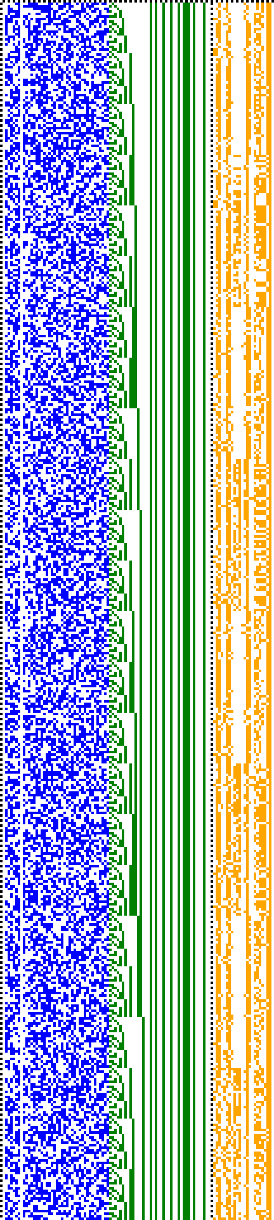 Bild: Logdateigrafik