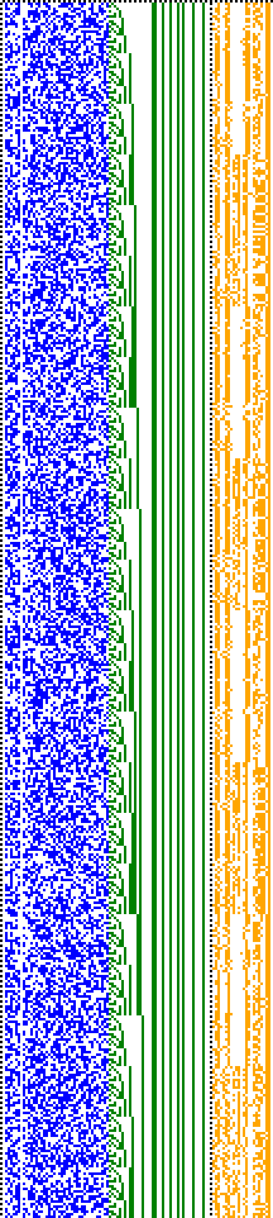 Bild: Logdateigrafik