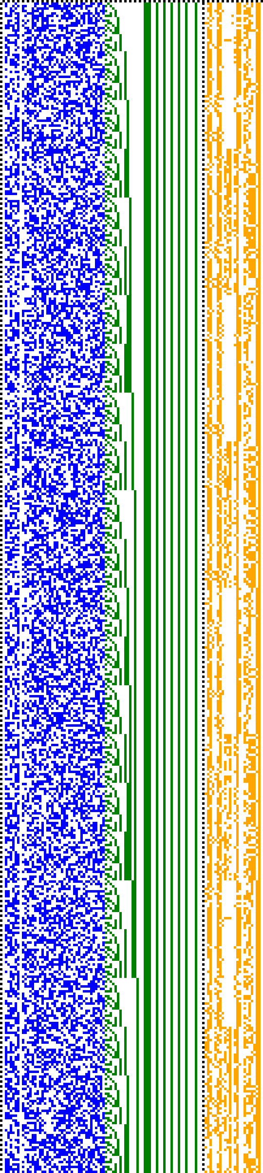 Bild: Logdateigrafik