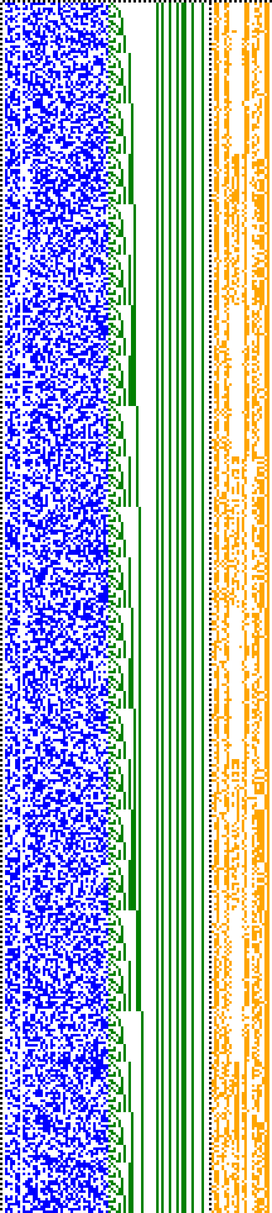 Bild: Logdateigrafik