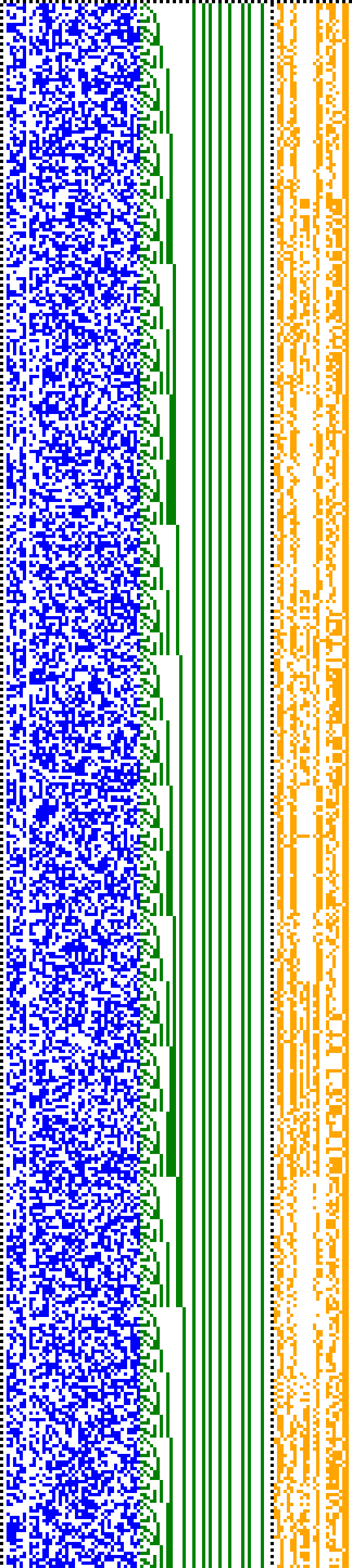 Bild: Logdateigrafik