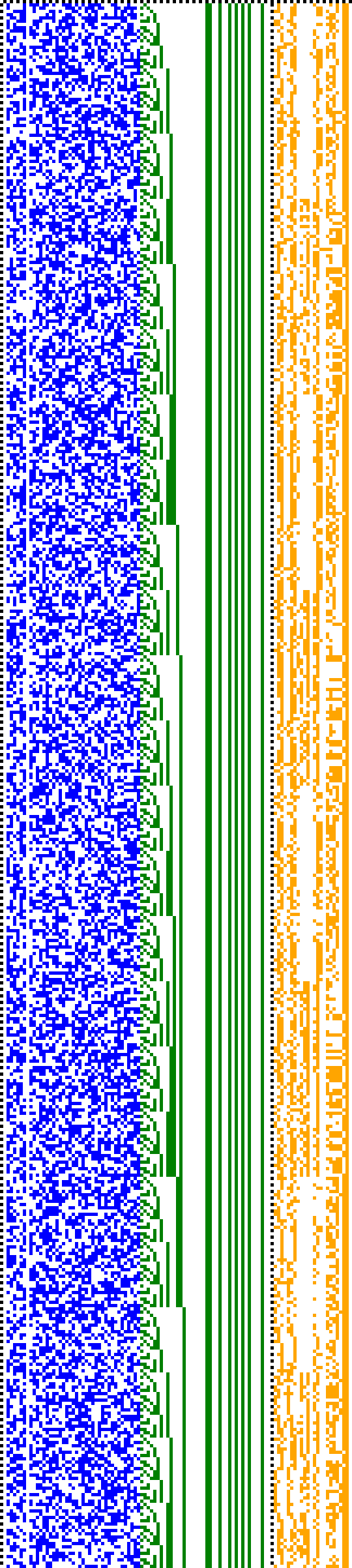 Bild: Logdateigrafik