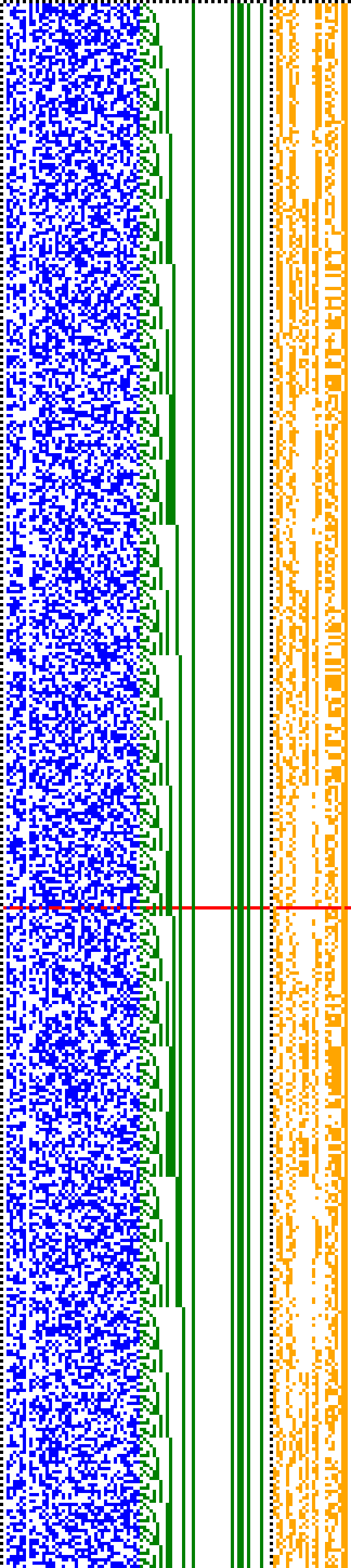 Bild: Logdateigrafik