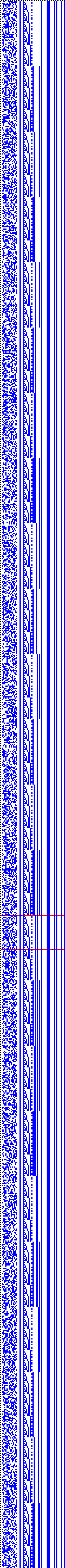 Bild: Logdateigrafik