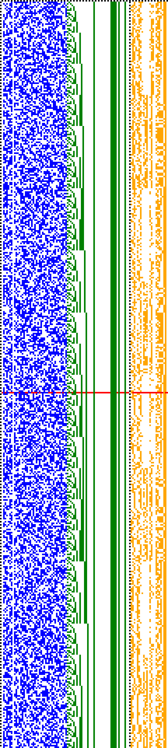 Bild: Logdateigrafik