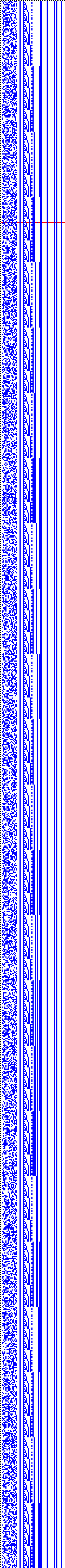 Bild: Logdateigrafik