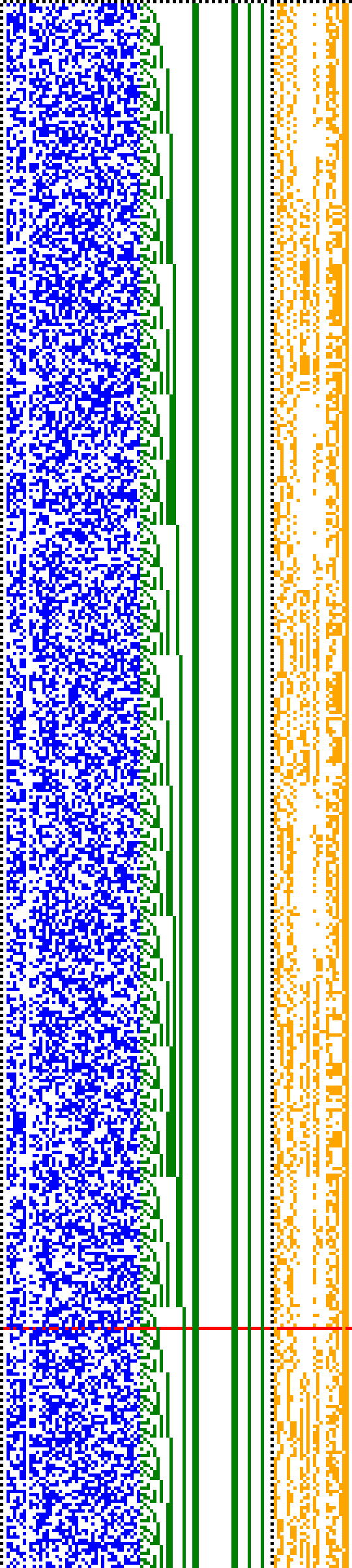 Bild: Logdateigrafik
